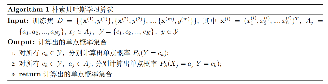  樸素貝葉斯演算法