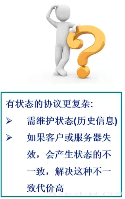 為什么要采用無狀態的協議