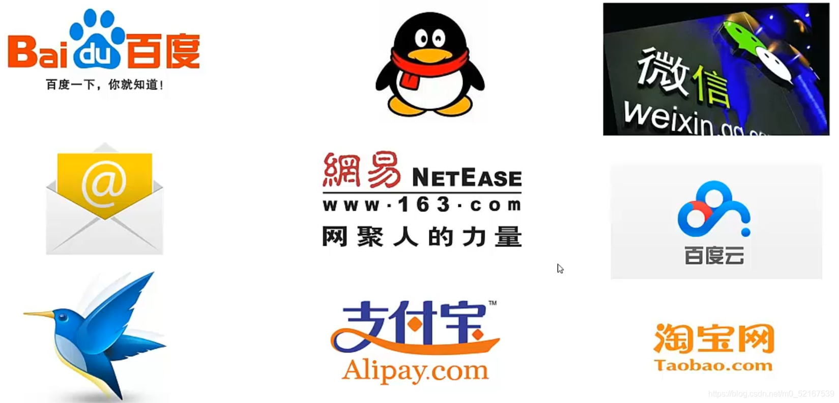 經常使用的網路應用