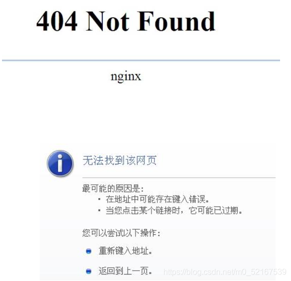 HTTP回應狀態代碼