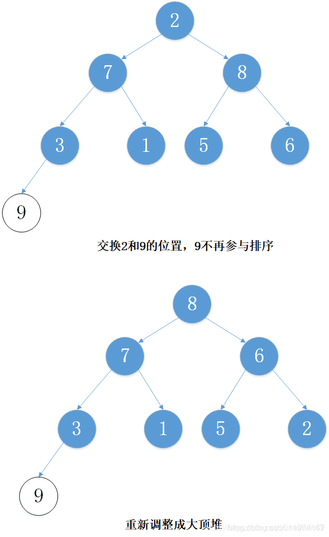 在這里插入圖片描述