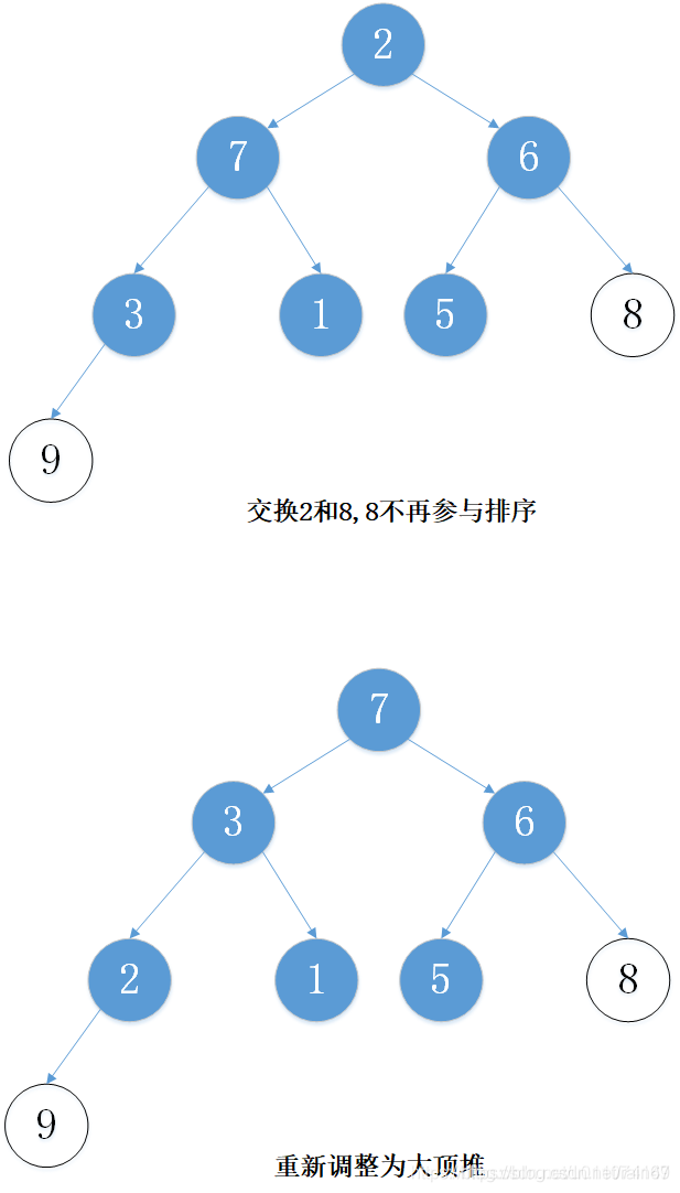 在這里插入圖片描述