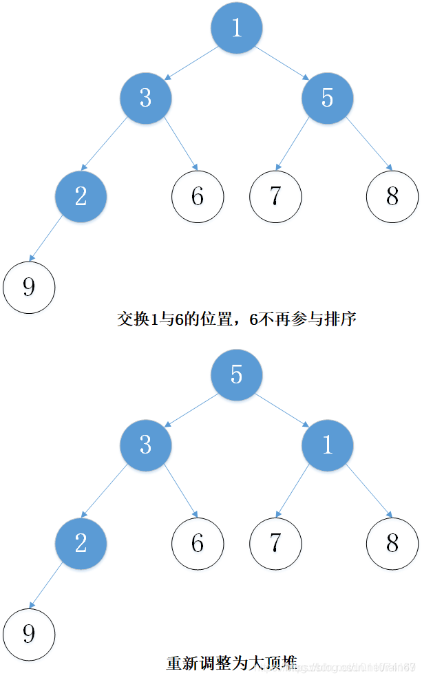 在這里插入圖片描述
