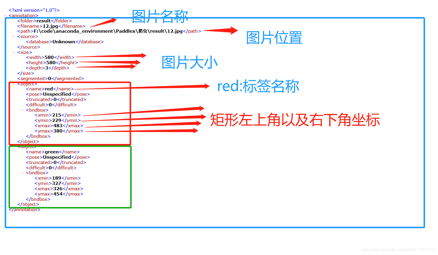 在這里插入圖片描述