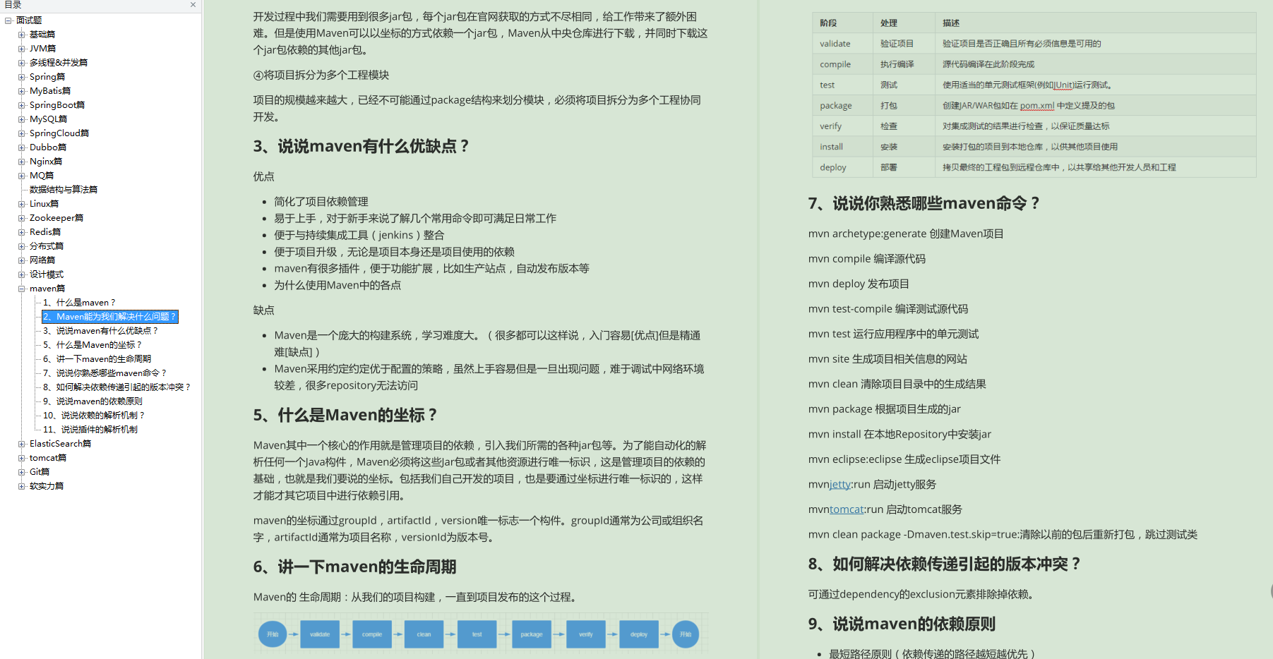 33歲跳槽無路,瀕臨絕望之際受貴人指點,成功上岸阿里(Java崗)