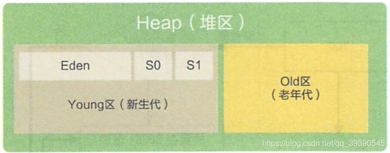 在這里插入圖片描述