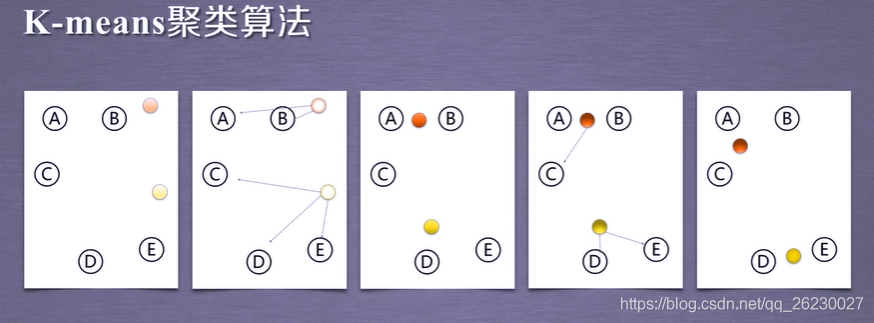 在這里插入圖片描述