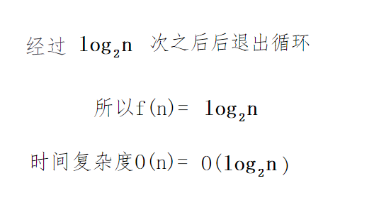 時間復雜度