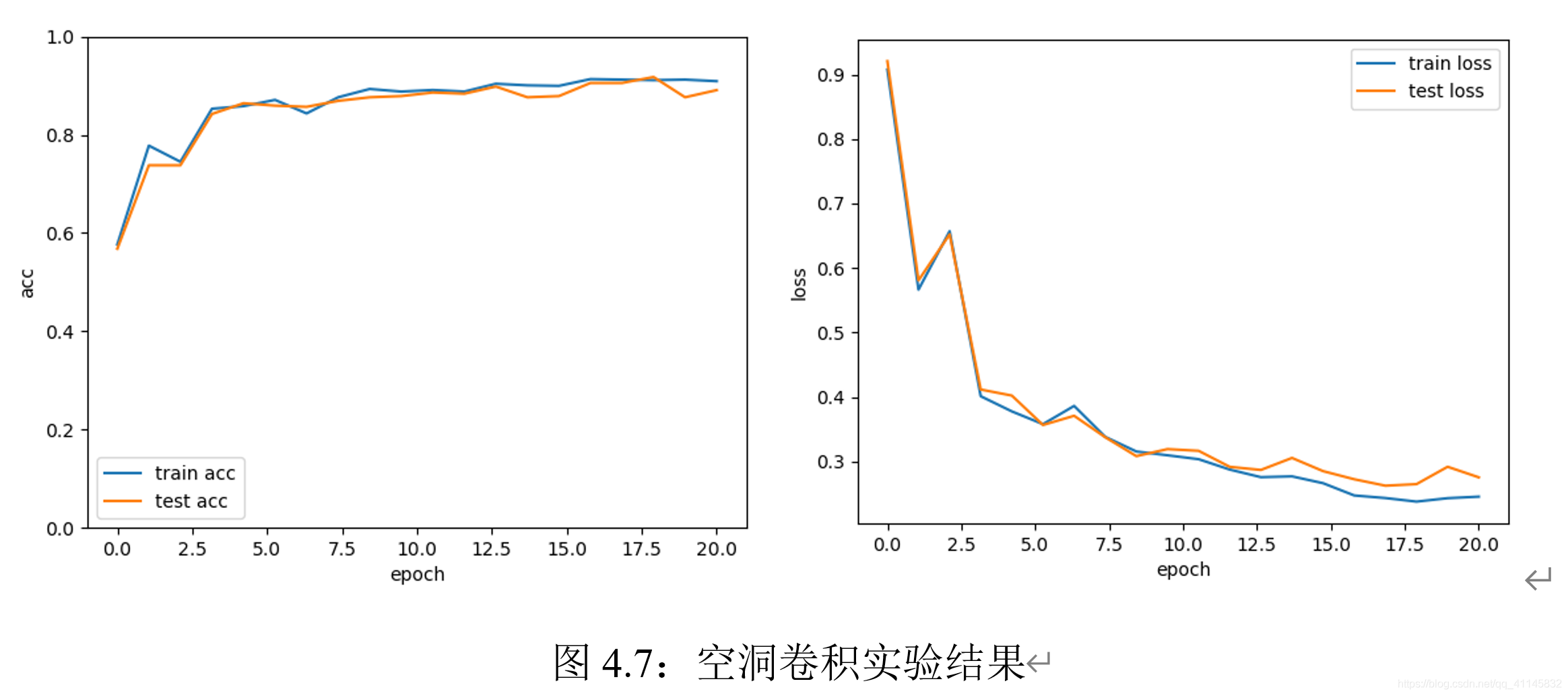 在這里插入圖片描述