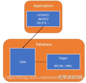 TAPDATA