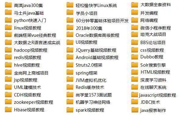 微軟官方上線了Python教程，7個章節竟然就把Python說明白了
