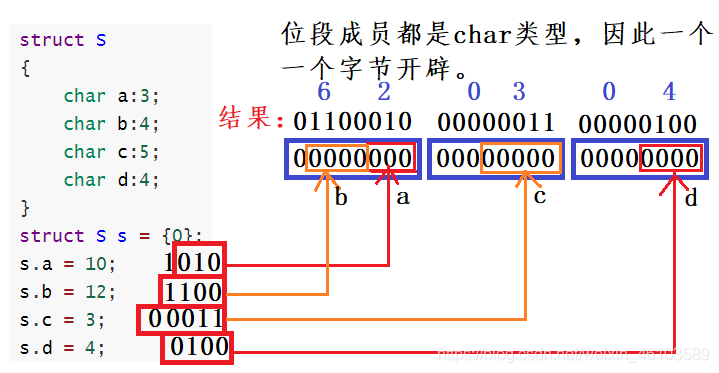 在這里插入圖片描述