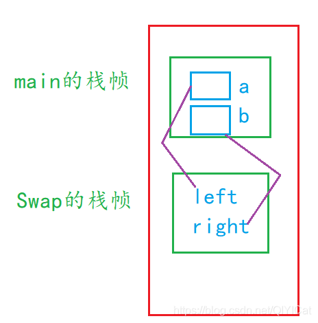 在這里插入圖片描述