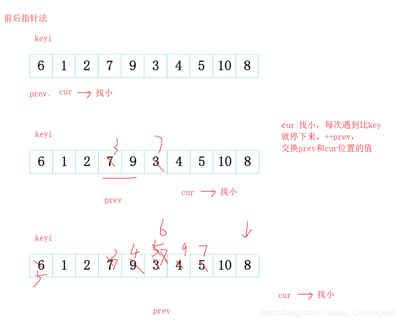 在這里插入圖片描述