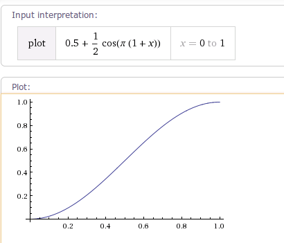 AccelerateDecelerateInterpolator 運動曲線