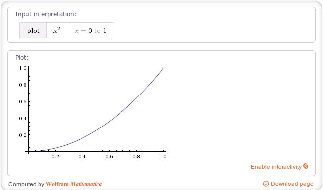 AccelerateInterpolator 運動曲線(factor值為1)