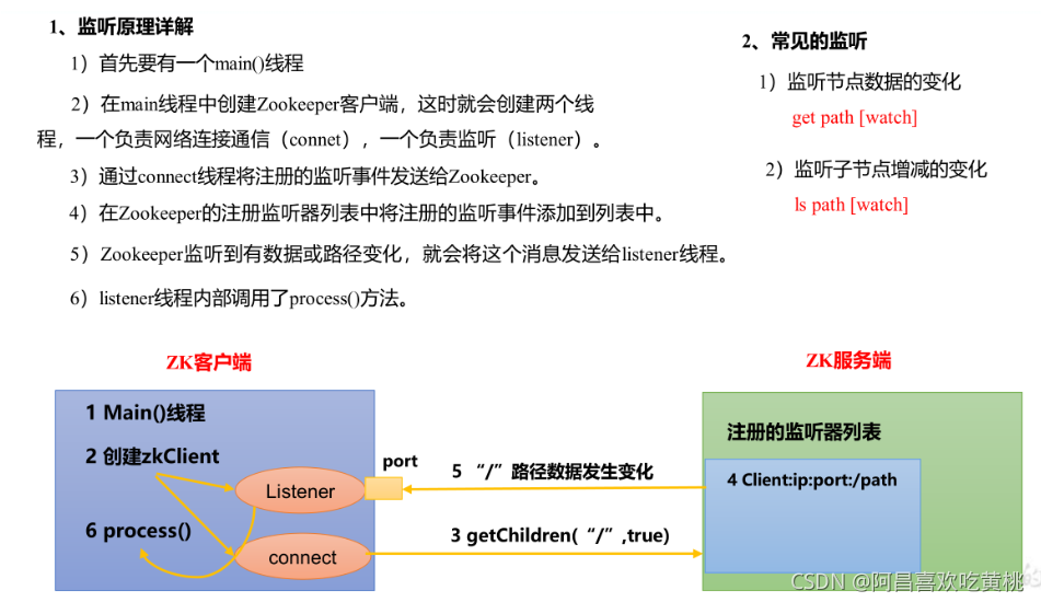 [外鏈圖片轉存失敗,源站可能有防盜鏈機制,建議將圖片保存下來直接上傳(img-o1AjJ9ju-1630416591018)(C:/Users/PePe/AppData/Roaming/Typora/typora-user-images/image-20210831203230403.png)]
