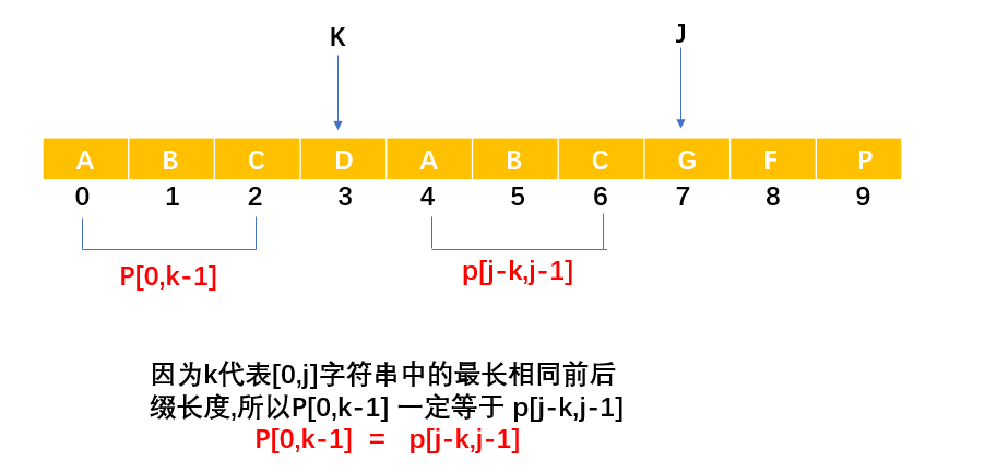 image-20210824102151162