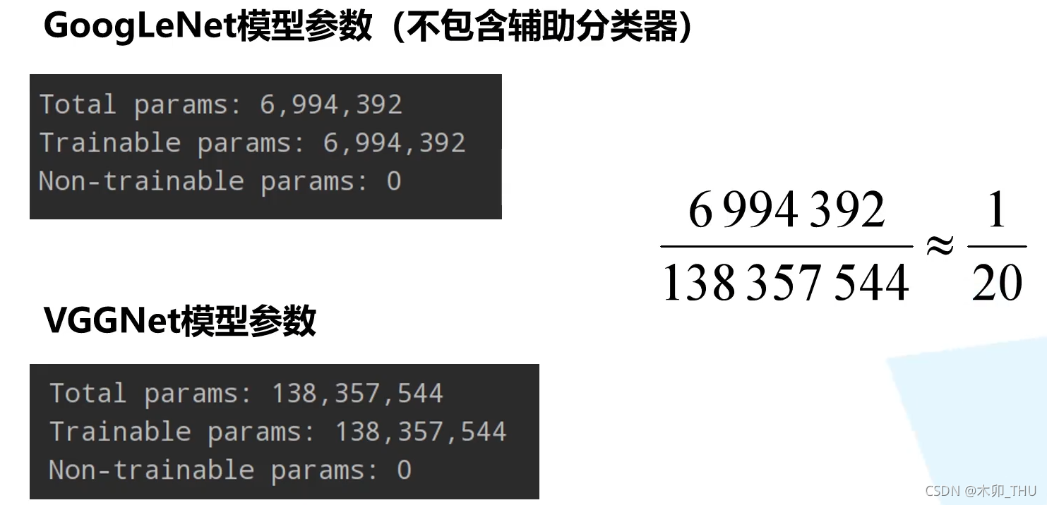 請添加圖片描述