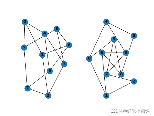 在這里插入圖片描述