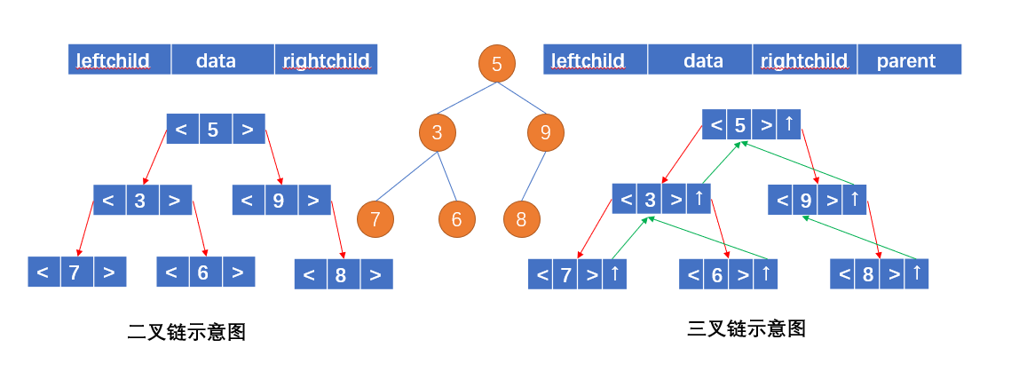 image-20210901153822302