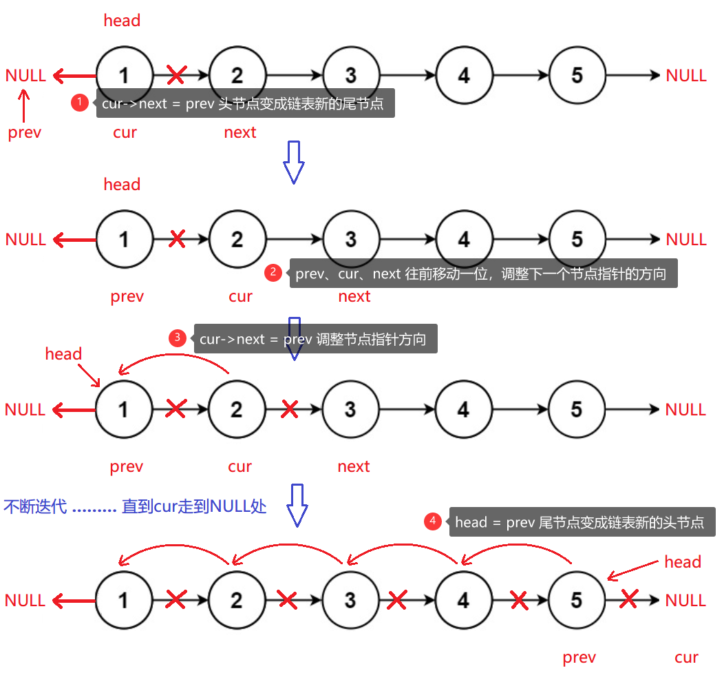 image-20210831165901352