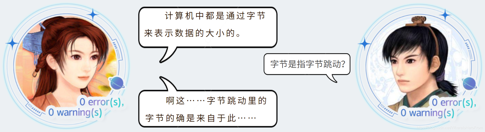 在這里插入圖片描述