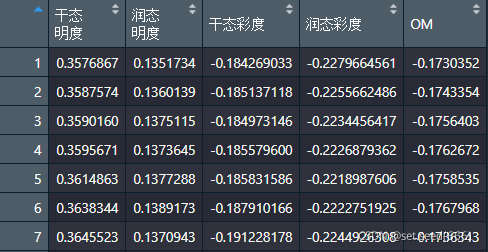 在這里插入圖片描述