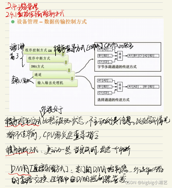 在這里插入圖片描述