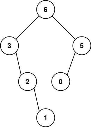 示例1