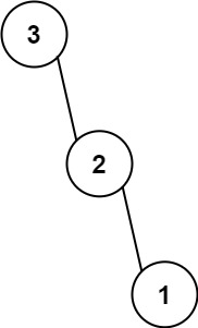 示例2