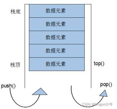 [外鏈圖片轉存失敗,源站可能有防盜鏈機制,建議將圖片保存下來直接上傳(img-k3AAY7zr-1630623757485)(assets/clip_image002-1547604555425.jpg)]
