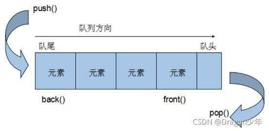 [外鏈圖片轉存失敗,源站可能有防盜鏈機制,建議將圖片保存下來直接上傳(img-NLlnH6Av-1630623757497)(assets/clip_image002-1547606475892.jpg)]
