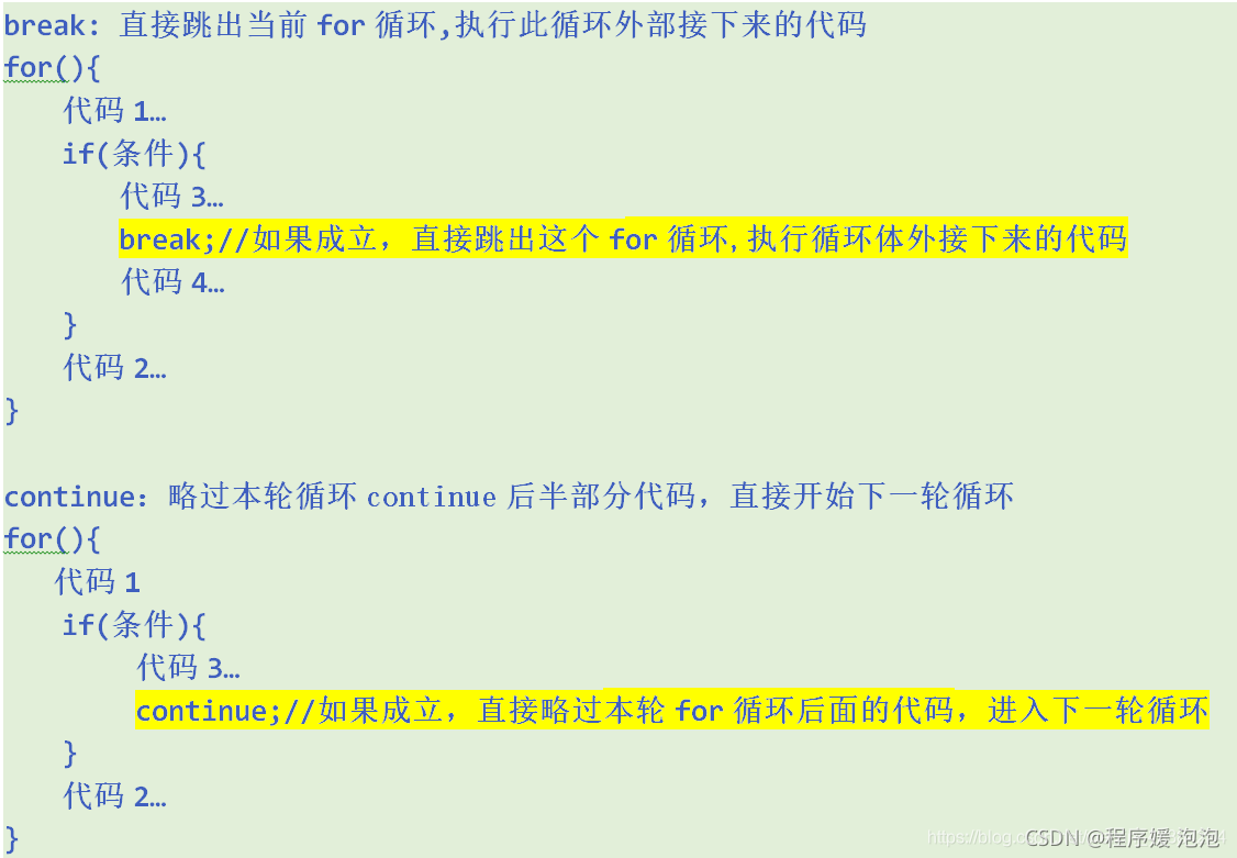 在這里插入圖片描述