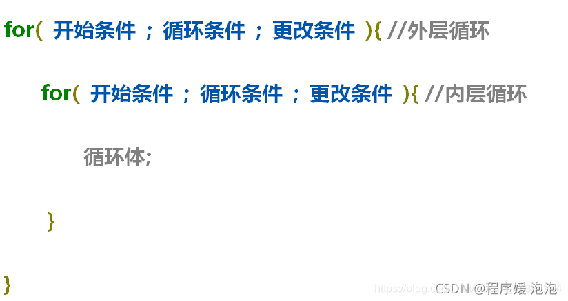 在這里插入圖片描述