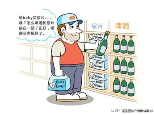 在這里插入圖片描述