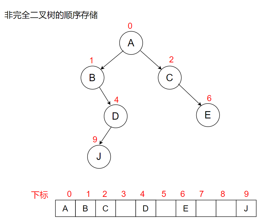 image-20210901113404749