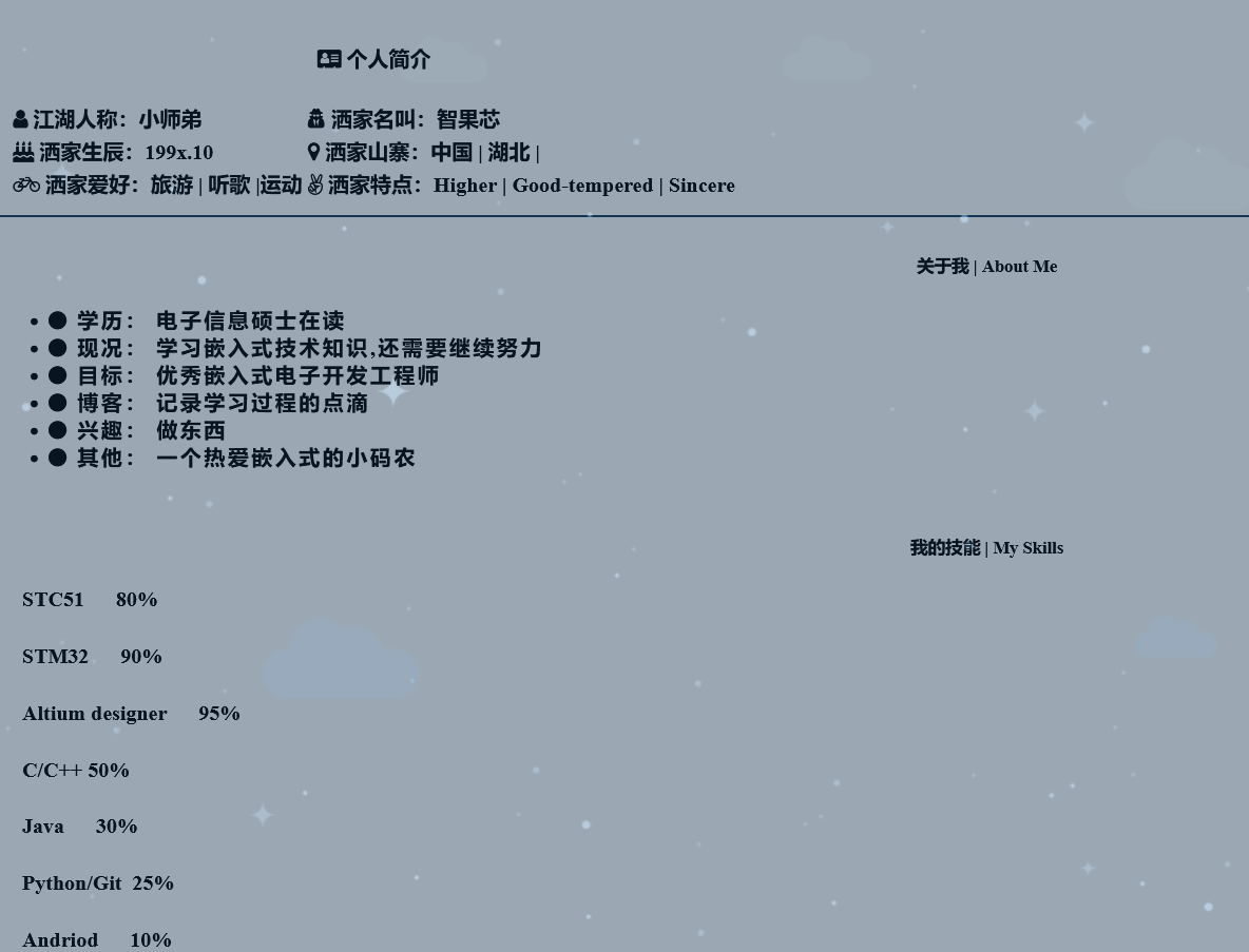 沒有引入css