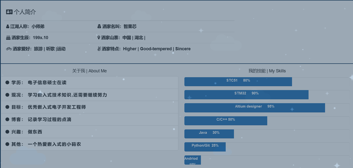 引入了css