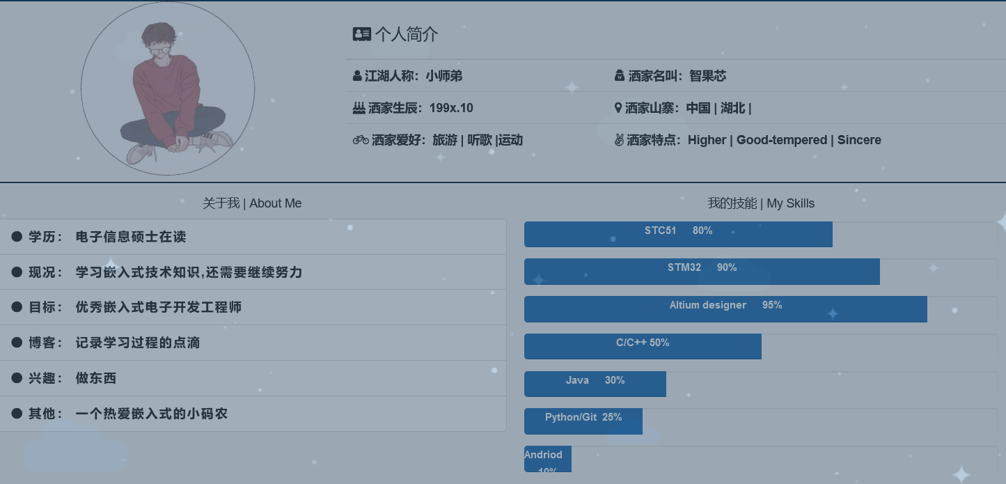 加上了影像資訊