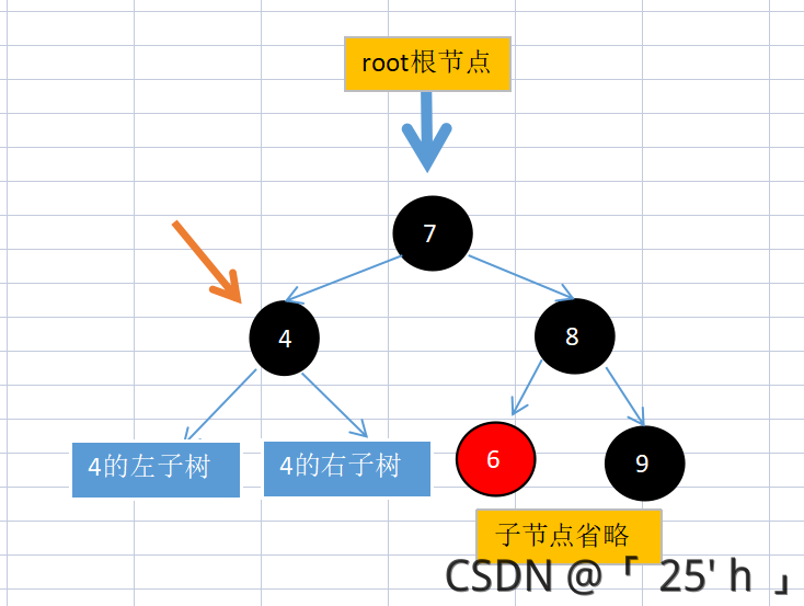 在這里插入圖片描述