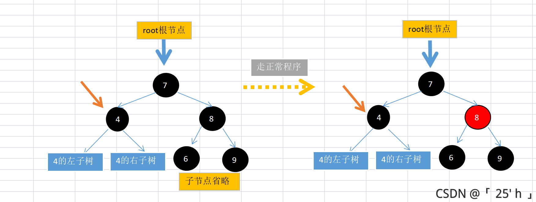 在這里插入圖片描述