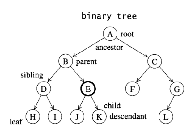 image-20210902134732937