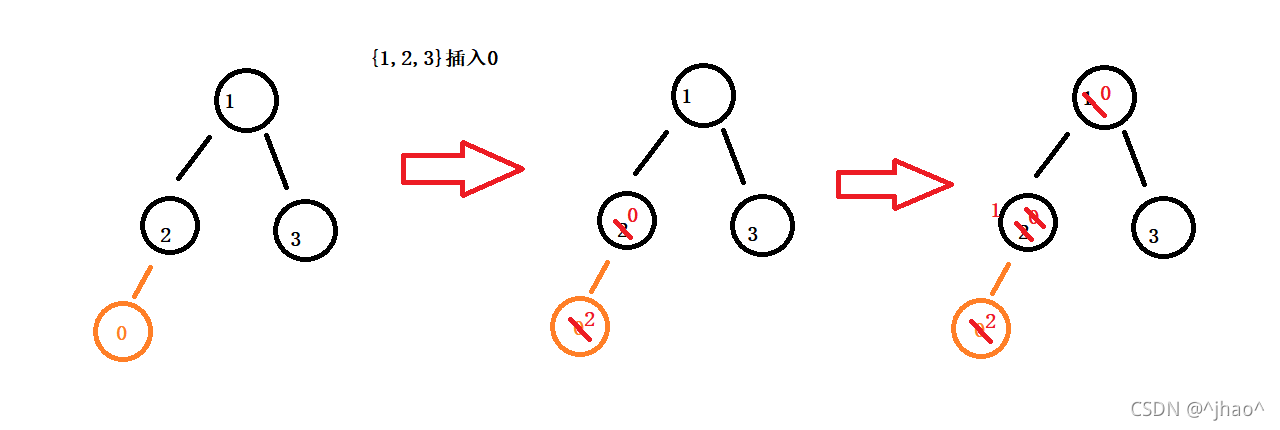 在這里插入圖片描述