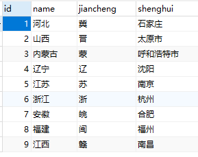 資料庫表