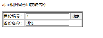輸入后