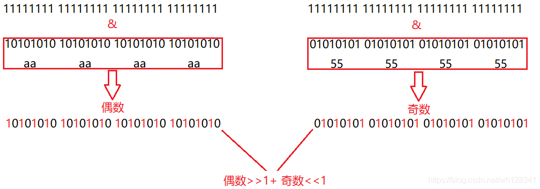 在這里插入圖片描述