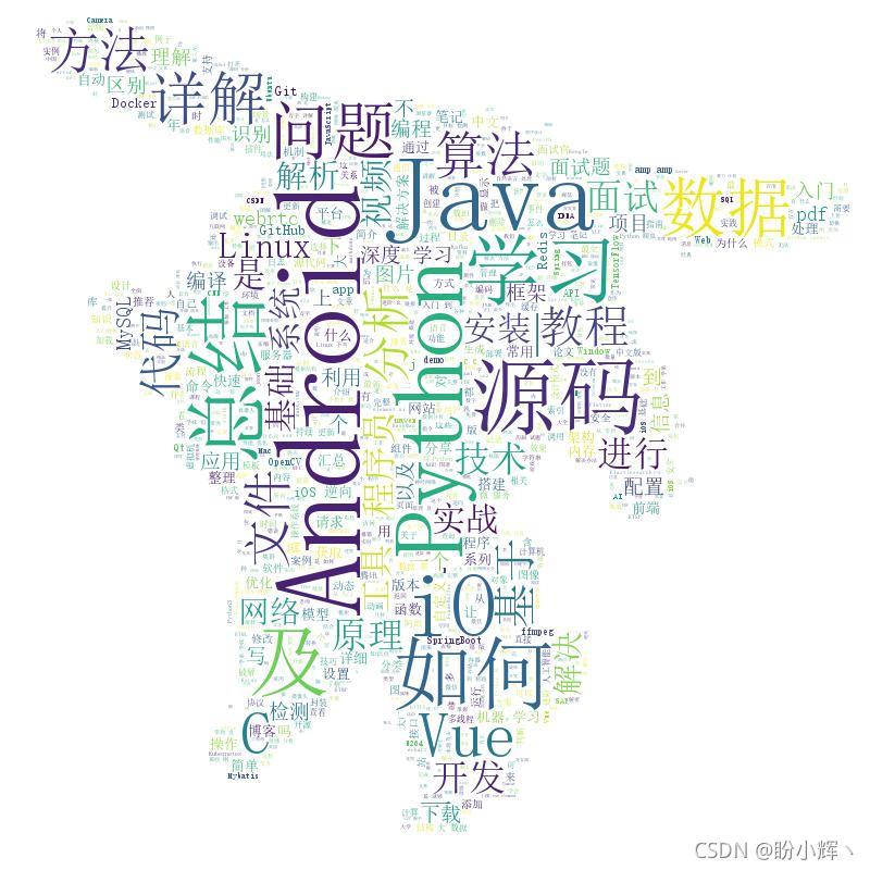 詞云