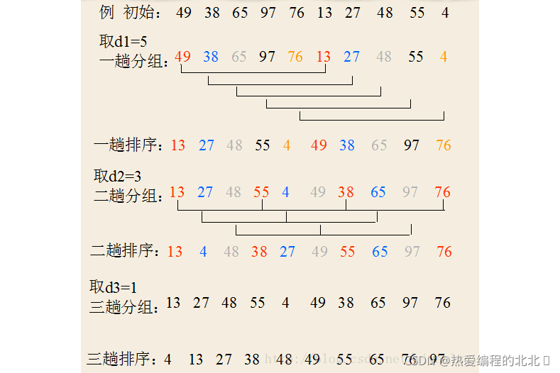 在這里插入圖片描述