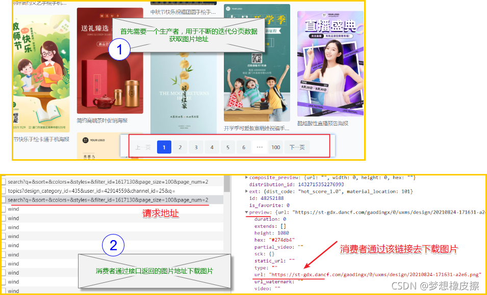 看了一眼設計大哥的頭發,直接甩給他10000張參考圖,Python爬蟲采集【稿定設計】平面模板素材